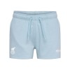 Coventry City Hummel Ladies Shorts